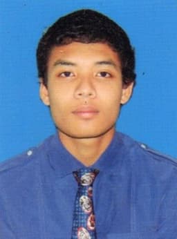 MUHAMMAD AIMAN ABIDIN